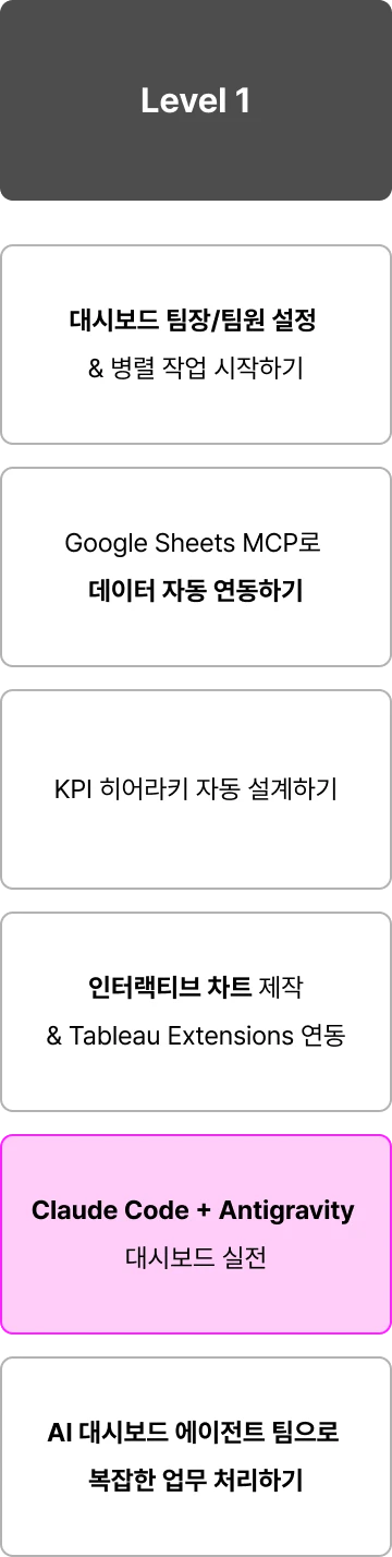 ImageSlide