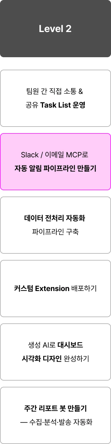 ImageSlide
