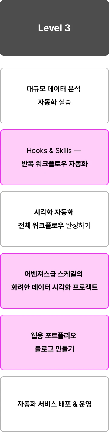 ImageSlide