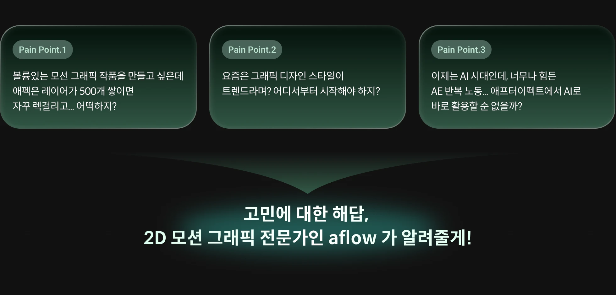 모션그래픽 디자이너, aflow