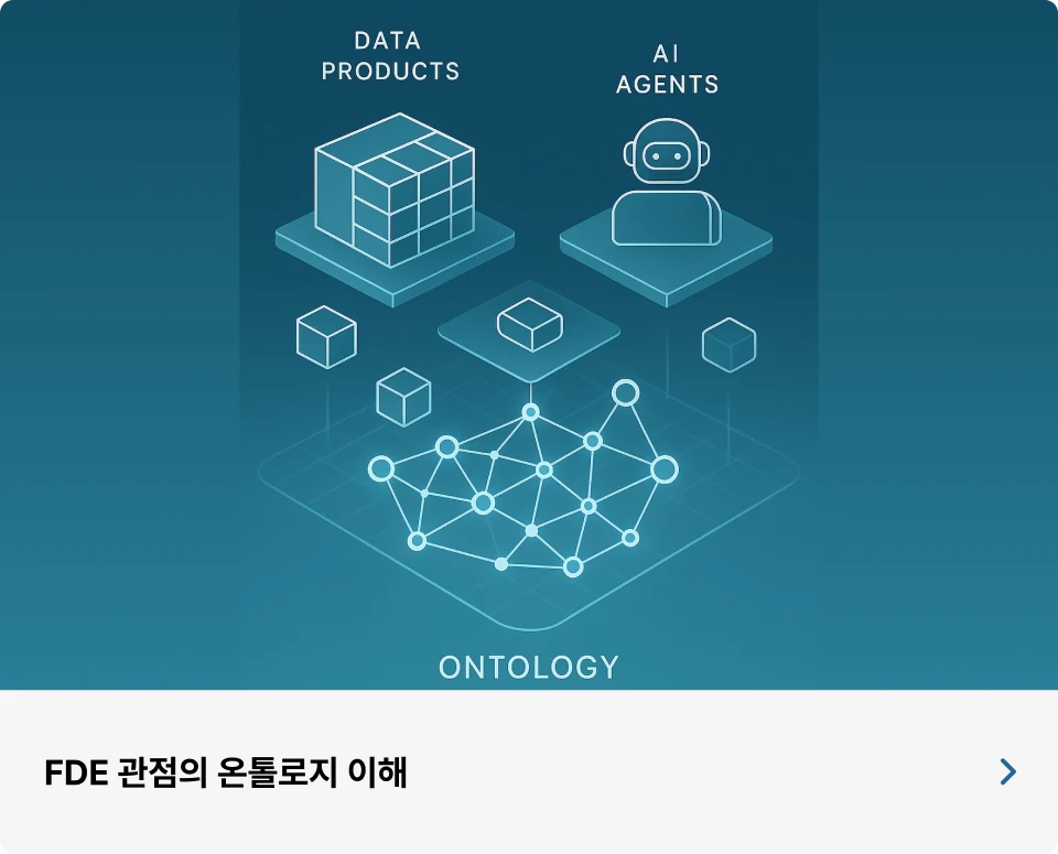 ImageSlideFDE 관점에서 온톨로지의 구조와 행위를 함께 이해하며,  <br>문제 해결 중심의 데이터 모델링 사고를 학습