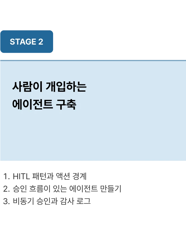 ImageSlide