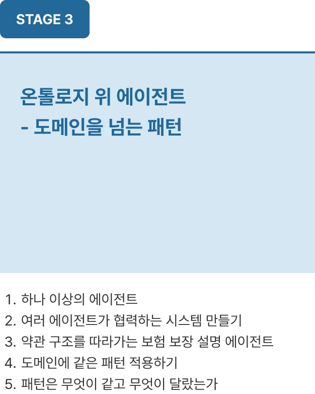 ImageSlide