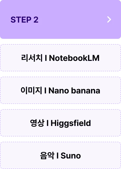 ImageSlide