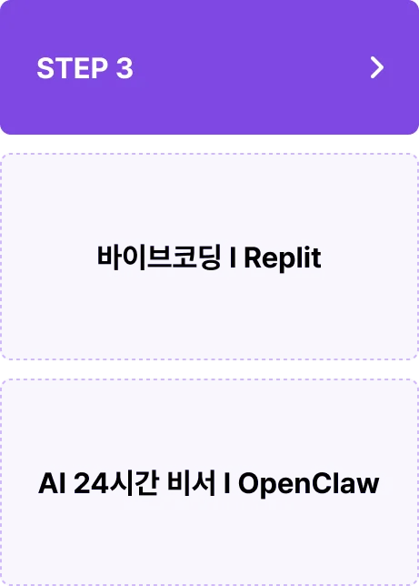 ImageSlide