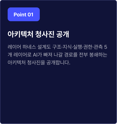 ImageSlide