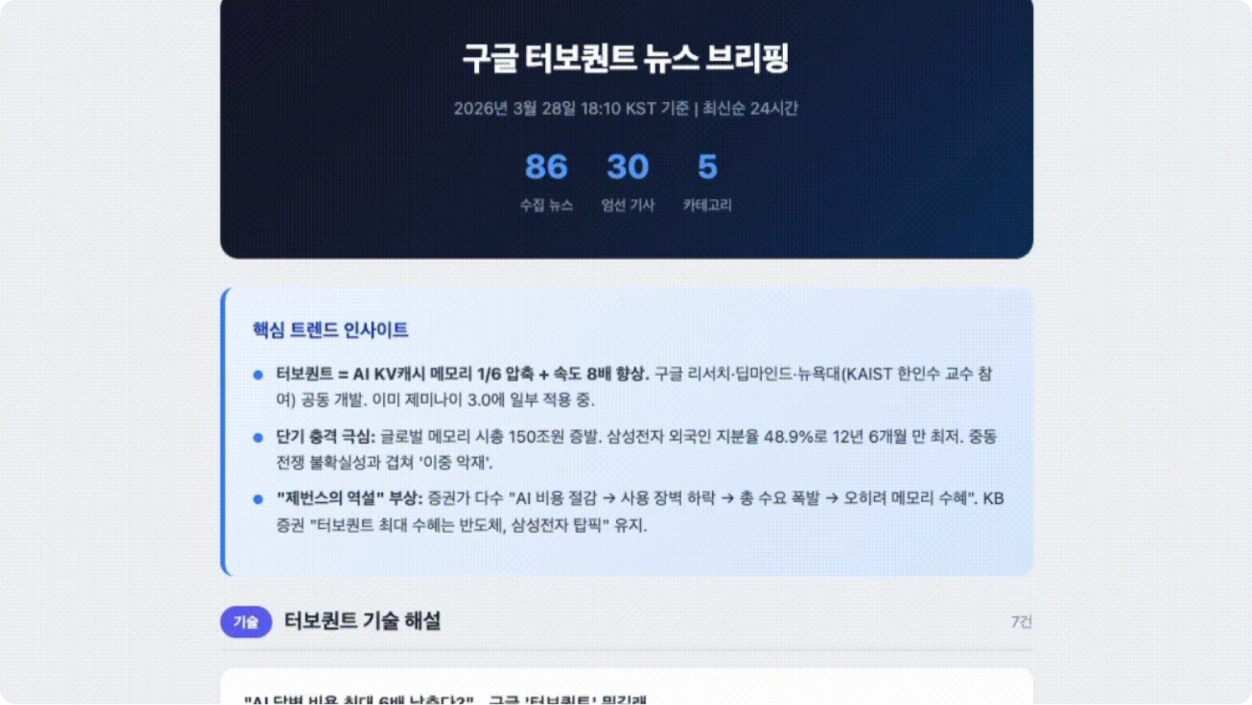 ImageSlide<b><span style="color:#FEDD47">Project.3 </span>특정 키워드 뉴스 발굴: 검색 API 활용 Skill 만들기 </b>