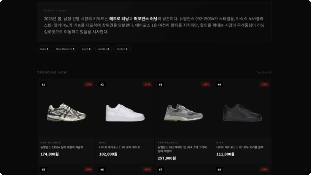 ImageSlide<b><span style="color:#FEDD47">Project.4 </span>웹 크롤링 Skill 만들기</b>