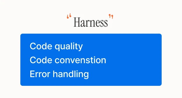 ImageSlide<b>하네스 B/A Case Study</b>