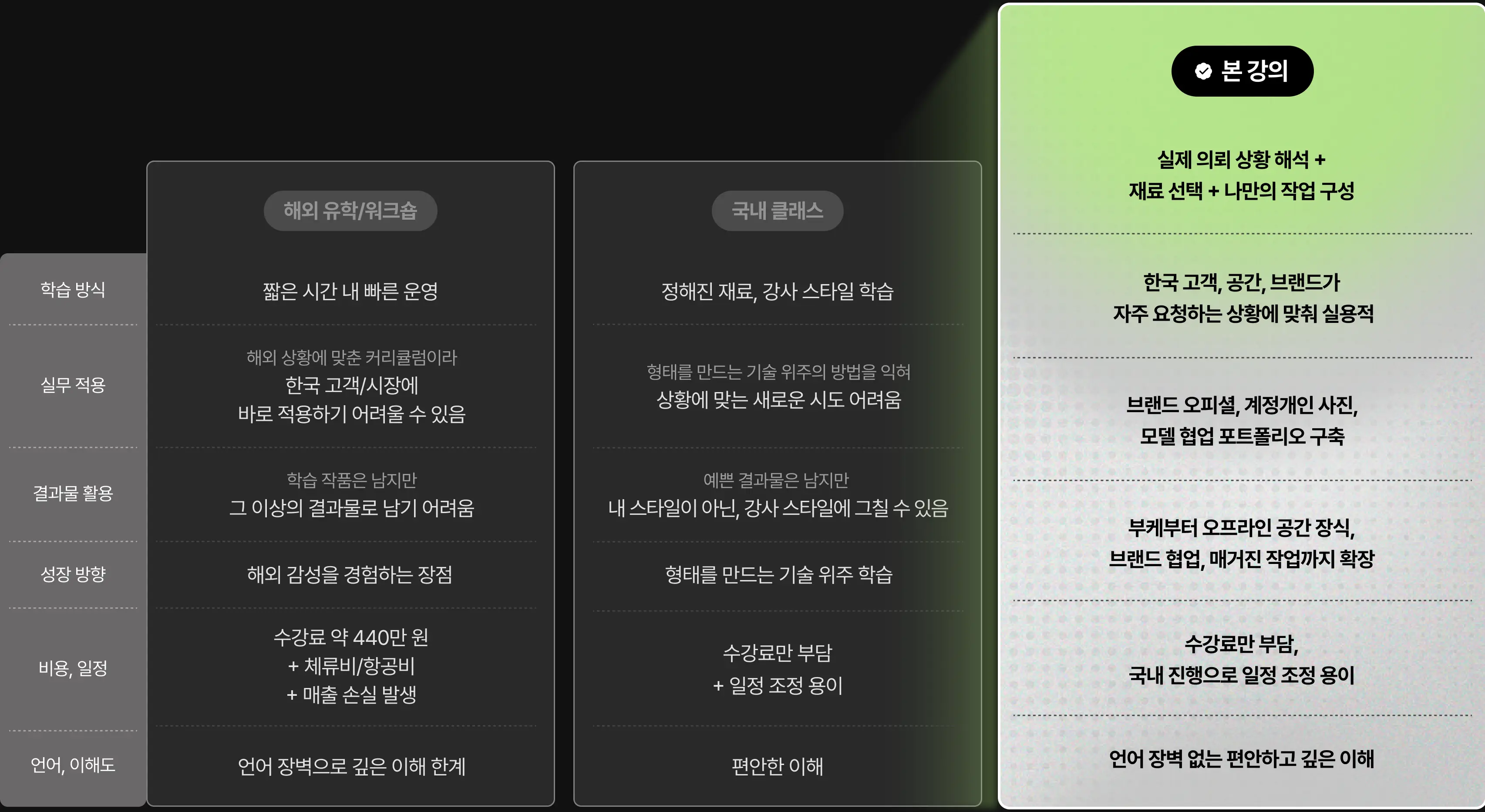 공간장식,꽃 유학,꽃유학,부케,브랜드협업 포트폴리오,쎄종플레리,유학보다 더 현실적으로 남고, 국내 클래스보다 더 깊게 남을 4주 간의 워크숍,플로리스트,플로리스트 워크숍,현장경험,꽃,플라워,플로리스트 창업,플로리스트 커리어,플로리스트 취업,플로리스트 유학,플로리스트 워크샵,플로리스트 학원,플로리스트 포트폴리오