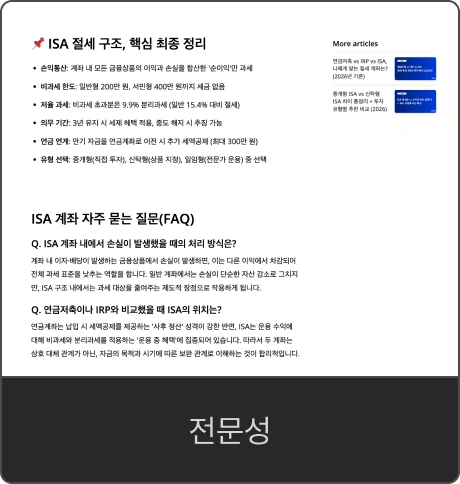 ImageSlide