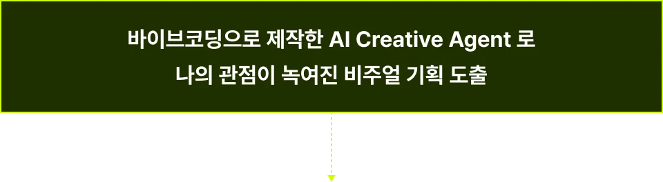 ImageSlide<img style="width: 480px;height: auto;" src="https://cdn.day1company.io/prod/uploads/202605/154625-1931/point-1-2.gif">