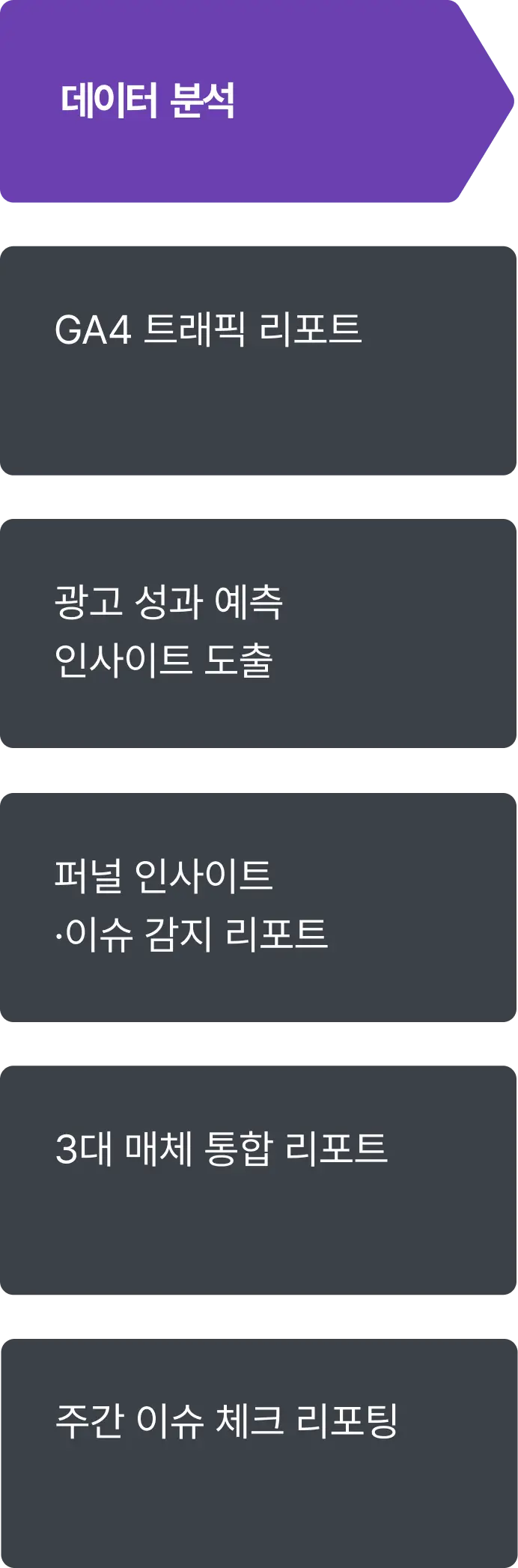 ImageSlide