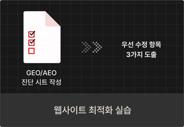 ImageSlide