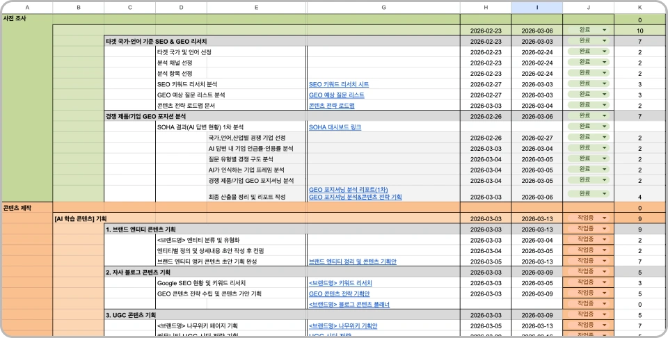 ImageSlide<b>월간 운영 사이클</b>