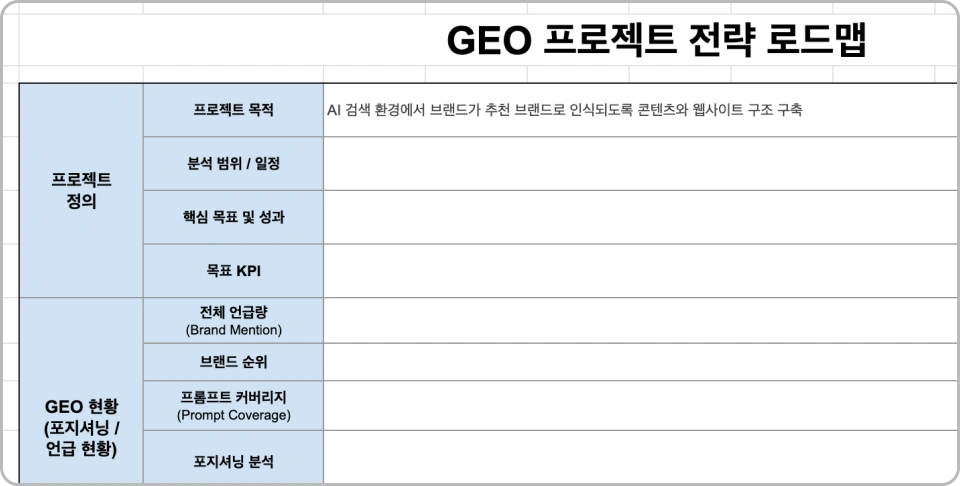ImageSlide<b>최종 실습</b>