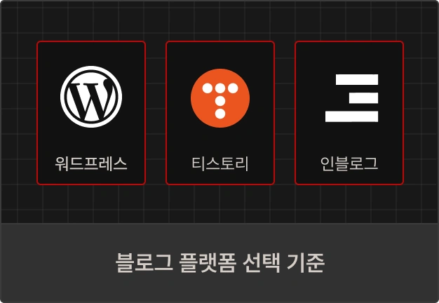 ImageSlide