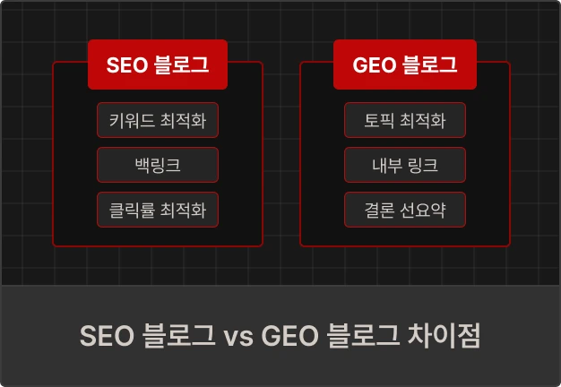 ImageSlide