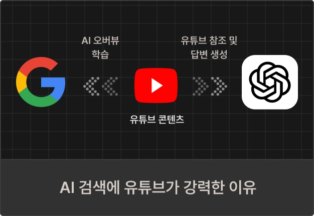 ImageSlide