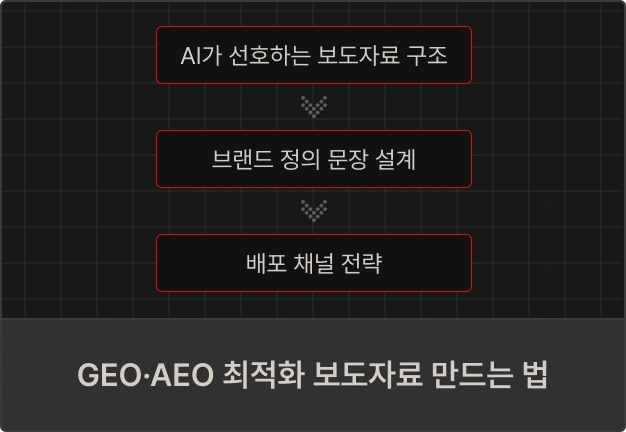 ImageSlide