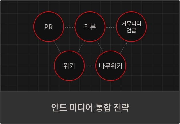 ImageSlide