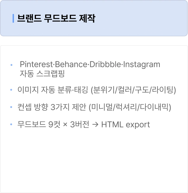 ImageSlide