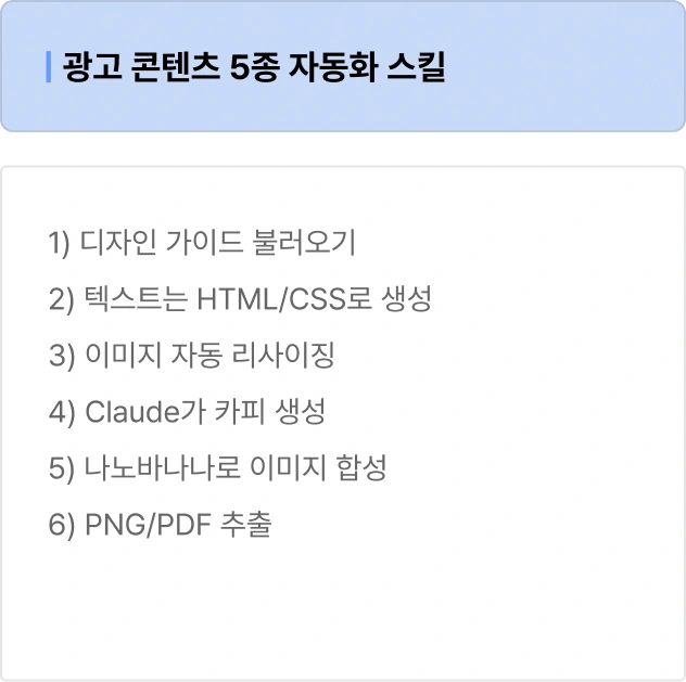ImageSlide