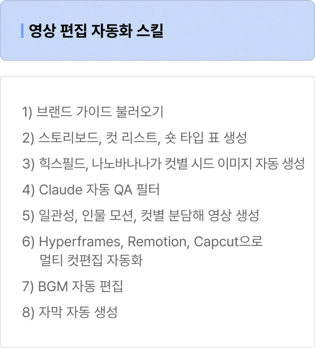 ImageSlide