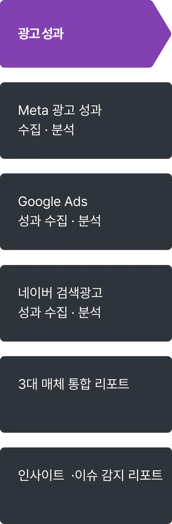 ImageSlide