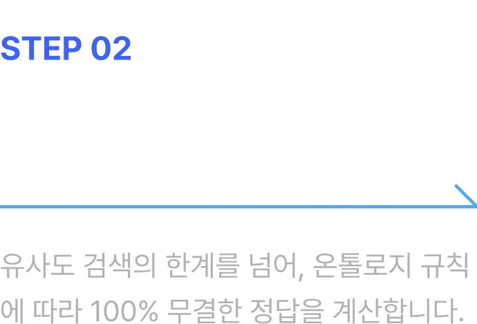 ImageSlide