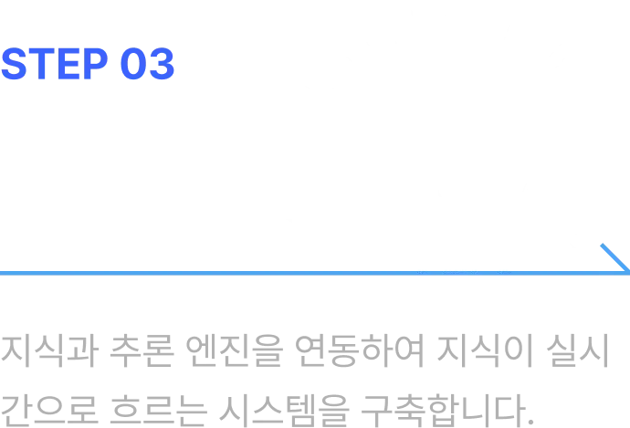 ImageSlide