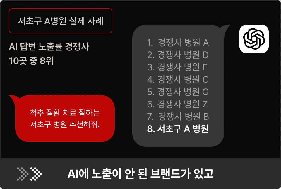 ImageSlide