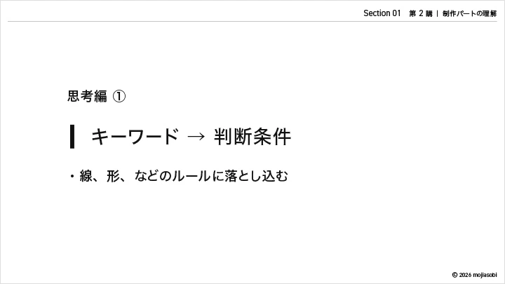 curriculum-graphicdesigner-mojiasobi-jp-1-2.webp