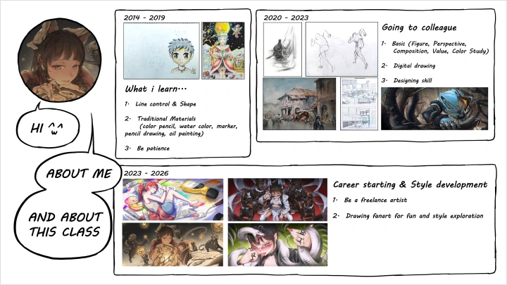 curriculum-illustrator-craizuss-us-section01.webp