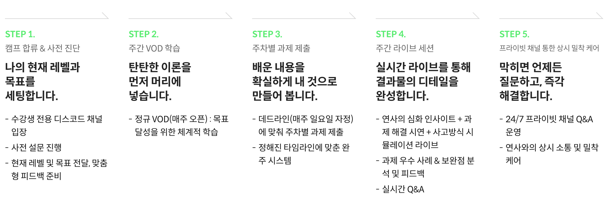 온라인캠프
