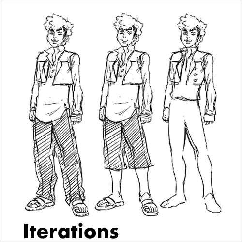 Manga Artist, WhytManga Exercise