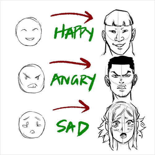 Manga Artist, WhytManga Exercise
