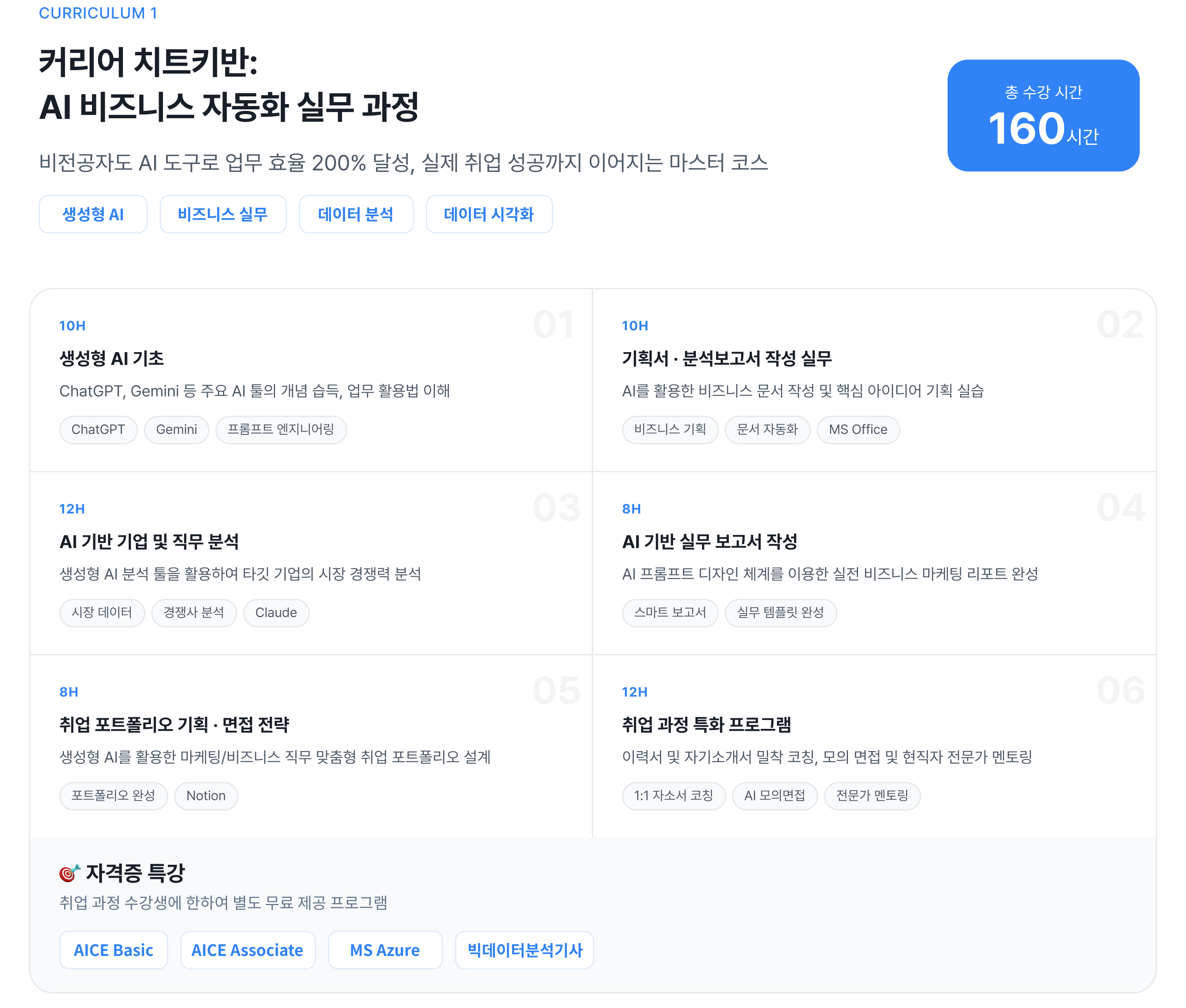 Track 1 커리어 치트키반