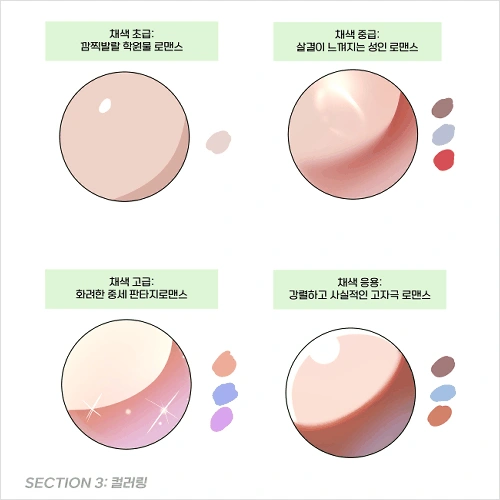 콜로소 에셋 상품 요약 