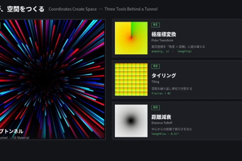 <p>座標と空間を自在に扱う感覚</p>