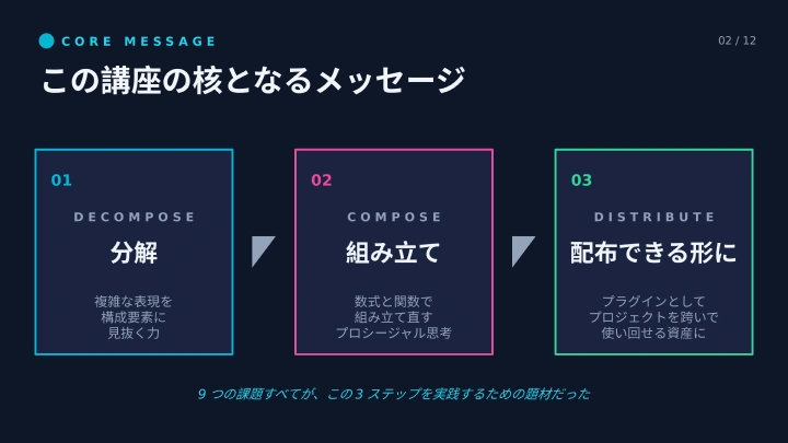 curriculum-technicalartist-kurorekishi-jp-07.webp