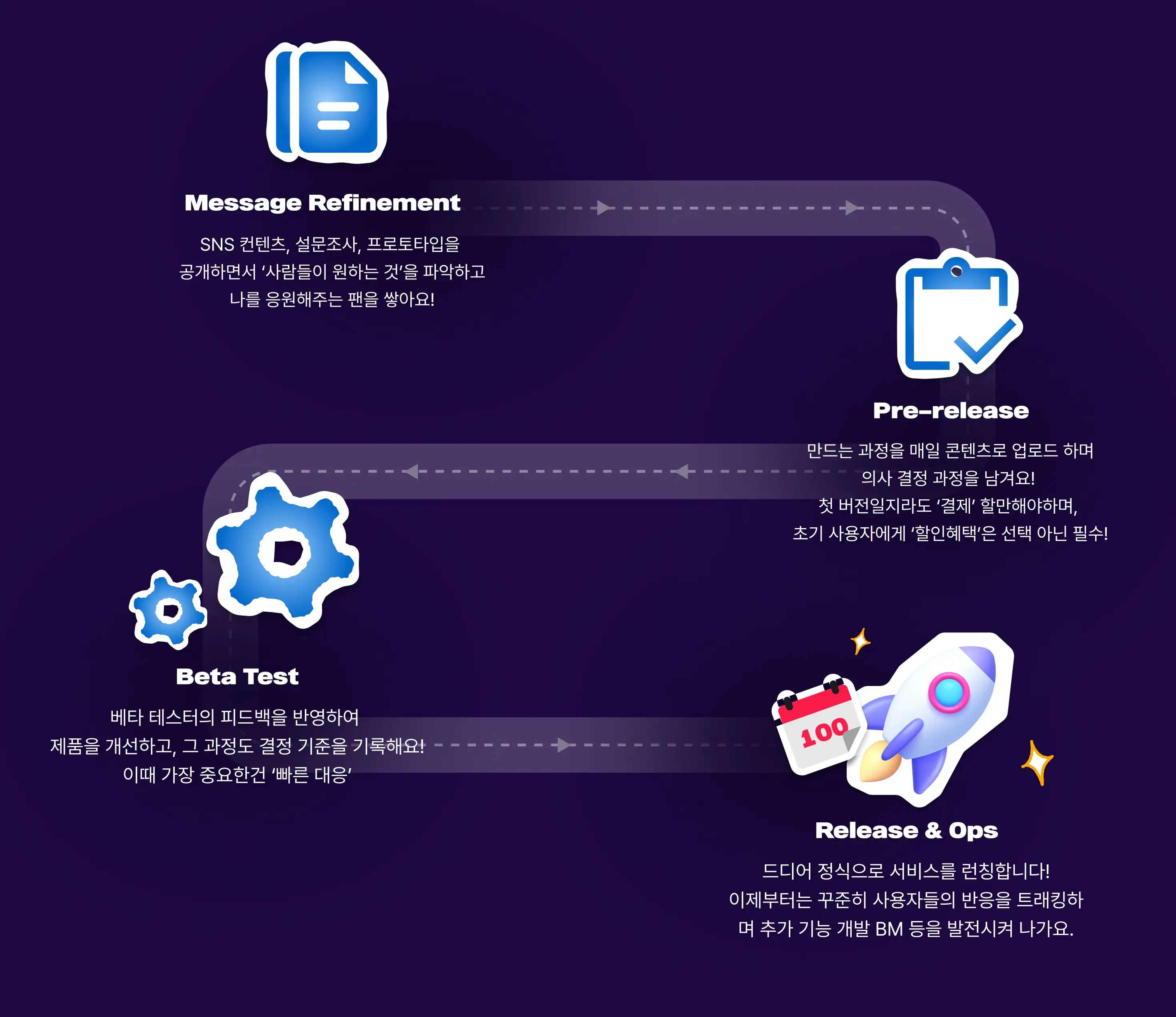AI,antigravity,base44,Claude Code,claudecode,harness,Lovable,vibe coding,결제,결제기능,결제시스템,기초,나노 바나나,나노바나나,랜딩 페이지,랜딩페이지,러버블,바이브 코딩,바이브코딩,비전공자,안티그래비티,오픈클로,왕초보,초보,클로드,클로드코드,하네스,하네스 엔지니어링