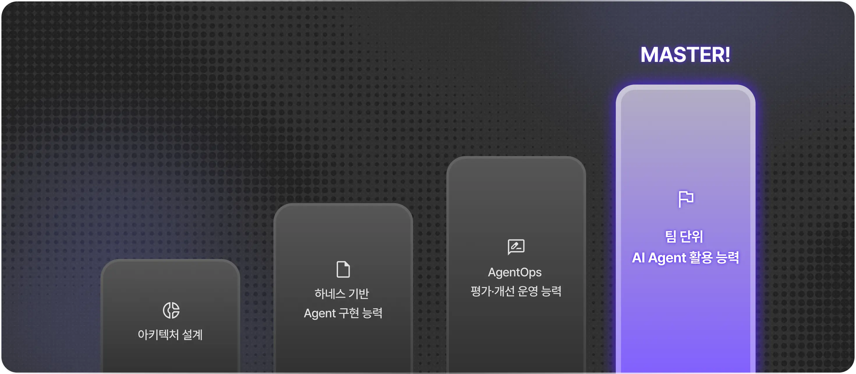AGENT,agent ops,AGENTIC,AGENTIC AI,Agentops,AI,AI AGENT,CONTEXT,LLMOPS,PROMPT,멀티에이전트,에이전트,전현준,컨텍스트,컨텍스트 엔지니어링,프롬프트