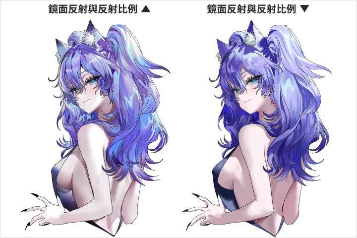Illustrator, DIO portfolio