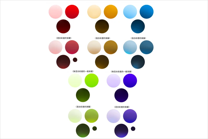 Illustrator, DIO portfolio