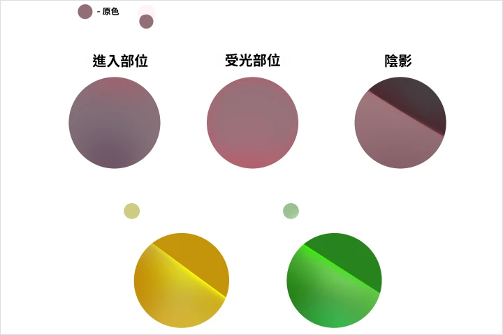 Illustrator, DIO portfolio