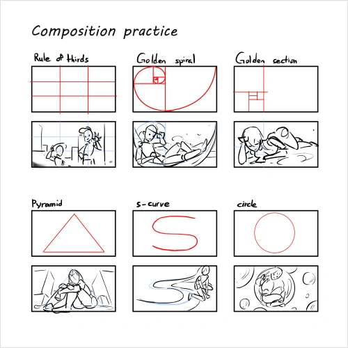 Illustrator, Craizuss Exercise