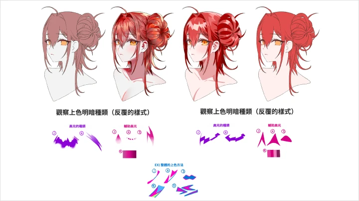 curriculum-illustrator-dio-03-2.webp