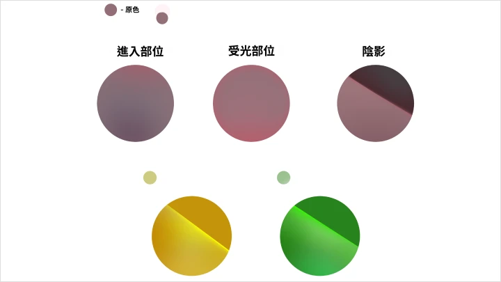 curriculum-illustrator-dio-06-2.webp
