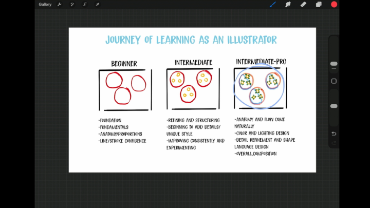 curriculum-illustrator-yelomelomelo-us01-2.webp
